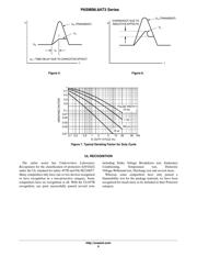 P6SMB200AT3 datasheet.datasheet_page 6