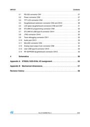 STM32L152D-EVAL 数据规格书 3
