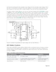 MAX1806EUA18+ datasheet.datasheet_page 5