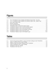 TPA2001D2EVM datasheet.datasheet_page 6