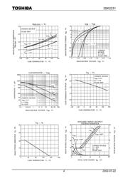 2SK2231 datasheet.datasheet_page 4