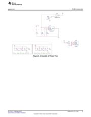 SN65LVPE512EVM datasheet.datasheet_page 5