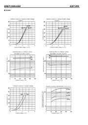 6MBP150RA-060 datasheet.datasheet_page 5