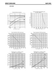 6MBP150RA-060 datasheet.datasheet_page 6