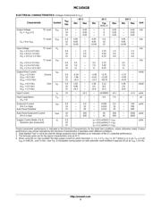 MC14541BD datasheet.datasheet_page 3