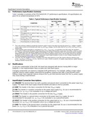 TPS74701DRCT datasheet.datasheet_page 2