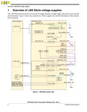 MCIMX6S7CVM08ACR 数据规格书 2