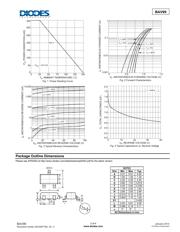 BAV99-13-F datasheet.datasheet_page 3