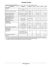 NCP30653ABCKGEVB datasheet.datasheet_page 4