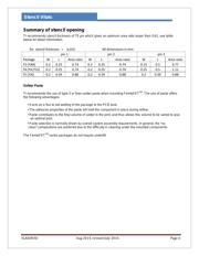 CSD17585F5 datasheet.datasheet_page 6