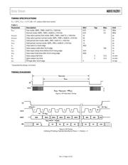 ADIS16201CCCZ datasheet.datasheet_page 5