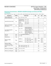 MAX9018AEKA+T datasheet.datasheet_page 3