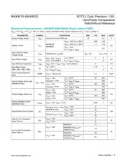 MAX9018AEKA+T datasheet.datasheet_page 4