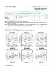 MAX9018AEKA+T datasheet.datasheet_page 5