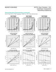 MAX9018AEKA+T datasheet.datasheet_page 6