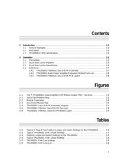 TPA2000D2PWPRG4 datasheet.datasheet_page 4