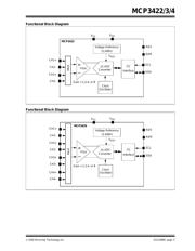 MCP3423-E/UN datasheet.datasheet_page 3