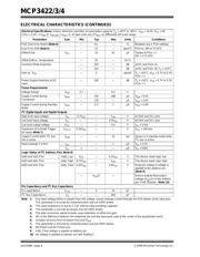 MCP3423-E/UN datasheet.datasheet_page 6