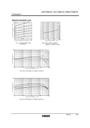 SST2907A datasheet.datasheet_page 2