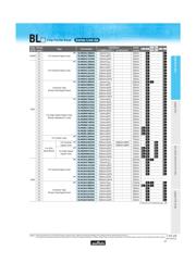 BLM21BD421SN1 datasheet.datasheet_page 6