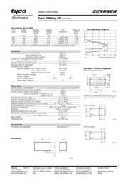 RTE24005 datasheet.datasheet_page 3