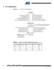 ATTINY44A-SSNR 数据规格书 2