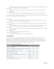 DS1339U-33+T&R datasheet.datasheet_page 5