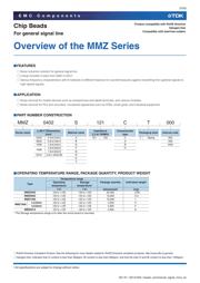 MMZ1005S102CT000 数据规格书 3