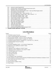 TAS5111ADADG4 datasheet.datasheet_page 4