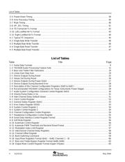 TAS5111ADADG4 datasheet.datasheet_page 5