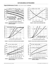 HGTG5N120BND datasheet.datasheet_page 4