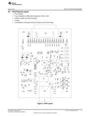 TLK111CUSEVM 数据规格书 5