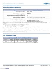 C0603C681J1GACTU datasheet.datasheet_page 4