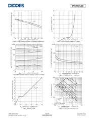 DMC3016LSD-13 datasheet.datasheet_page 5