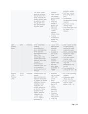 MAX6956ATL+ datasheet.datasheet_page 3