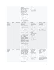 MAX6956ATL+ datasheet.datasheet_page 4