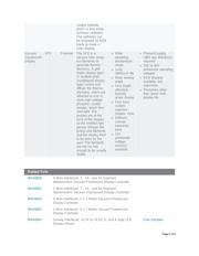 MAX6956ATL+ datasheet.datasheet_page 5