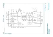 ISP1582BS datasheet.datasheet_page 4