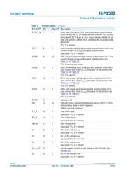 ISP1582BS datasheet.datasheet_page 6