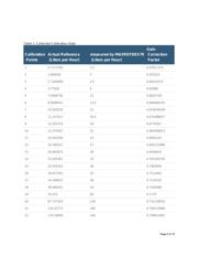 MAX35101EHJ+T datasheet.datasheet_page 6