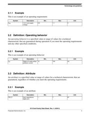 MK10DN512VMC10 datasheet.datasheet_page 5