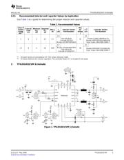 TPA2014D1RGPRG4 datasheet.datasheet_page 5