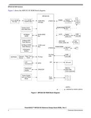 MPC8313ECVRAFFC datasheet.datasheet_page 4