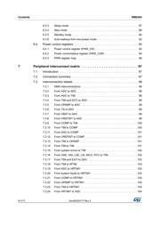 STM32F334C6T7TR datasheet.datasheet_page 4