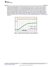 UCC21520DWR datasheet.datasheet_page 3