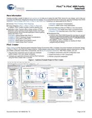 CY8C4014LQI-422 datasheet.datasheet_page 2