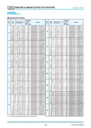 EKMG160ETD100ME11D 数据规格书 2