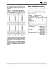 MCP73113-06SI/MF datasheet.datasheet_page 5