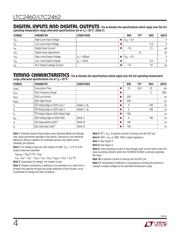 LTC2460CDD#TRPBF datasheet.datasheet_page 4