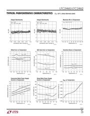 LTC2460CDD#TRPBF datasheet.datasheet_page 5